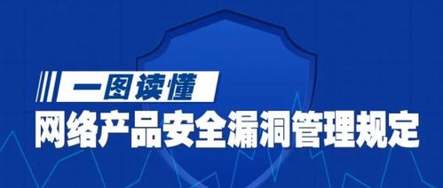 淺析《網絡產品安全漏洞管理規定》對計算機軟硬件技術開發的影響